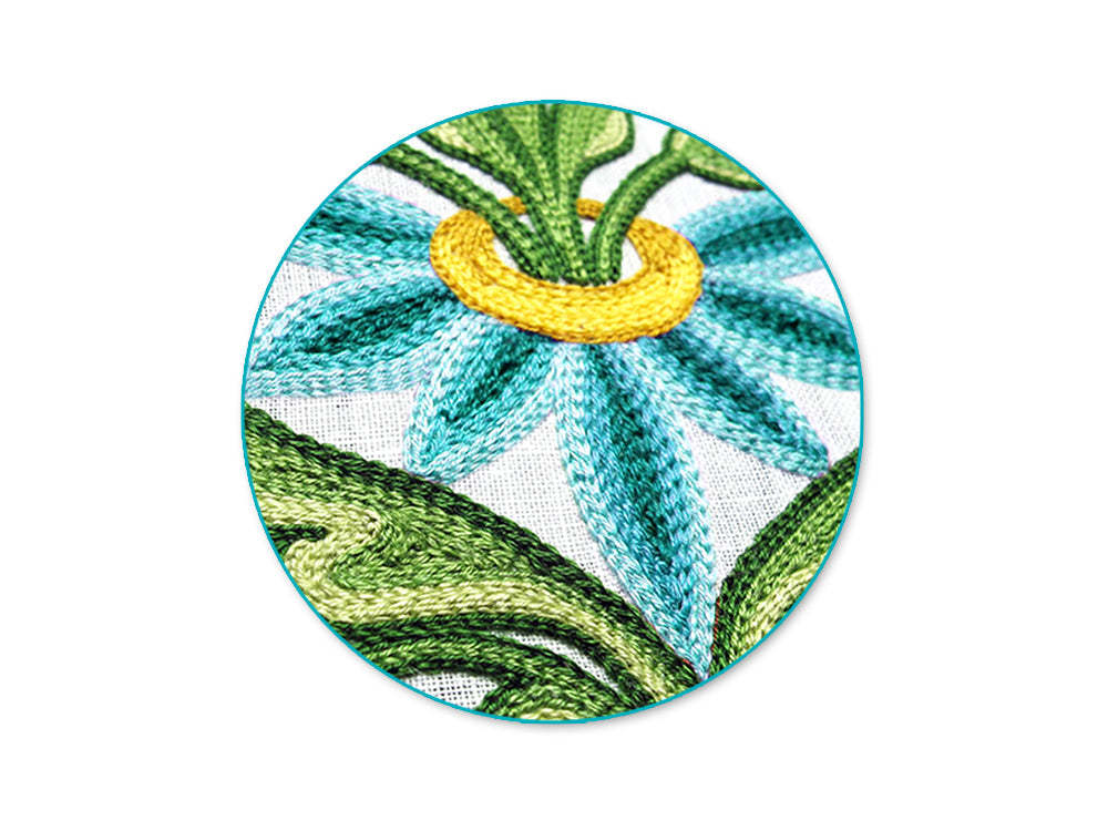 Needlecrafters: 8m Cotton Embroidery Floss 8 Hanks/pkg J) Variegated Brights