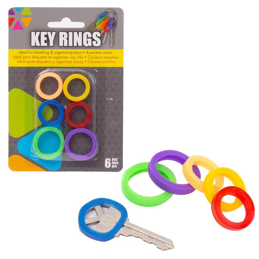 6pc Key Indicators, b/c