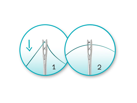 Needlecrafters: All-Purpose Sewing Needles 18ct
