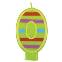 Number 0 Decorative Birthday Candle